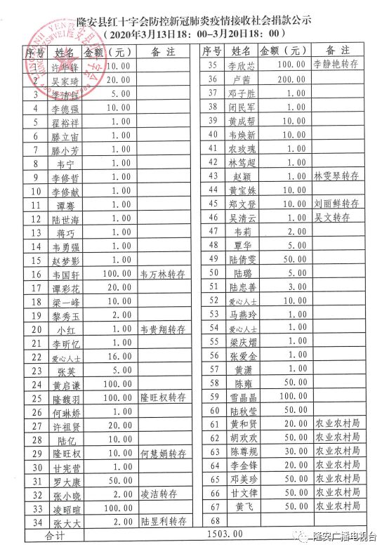 隆安最新疫情下的自然探索之旅，寻求内心宁静与平和