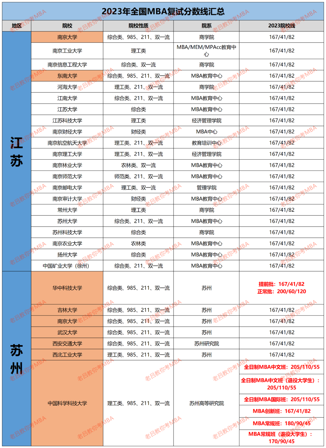 江苏最新网，时代脉搏与信息的汇聚地