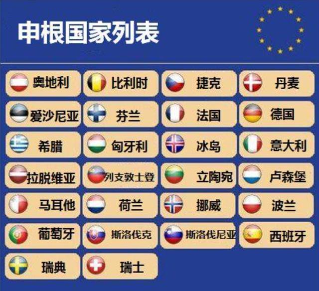 全球贸易格局的新变化，聚焦最新加入的十五国与观点分析