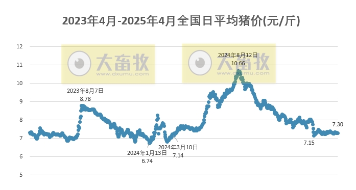 复合实木多层板 第19页