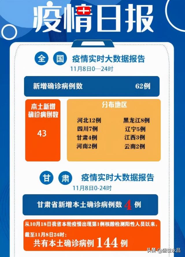 最新疫情日报，巷弄深处的独特风味