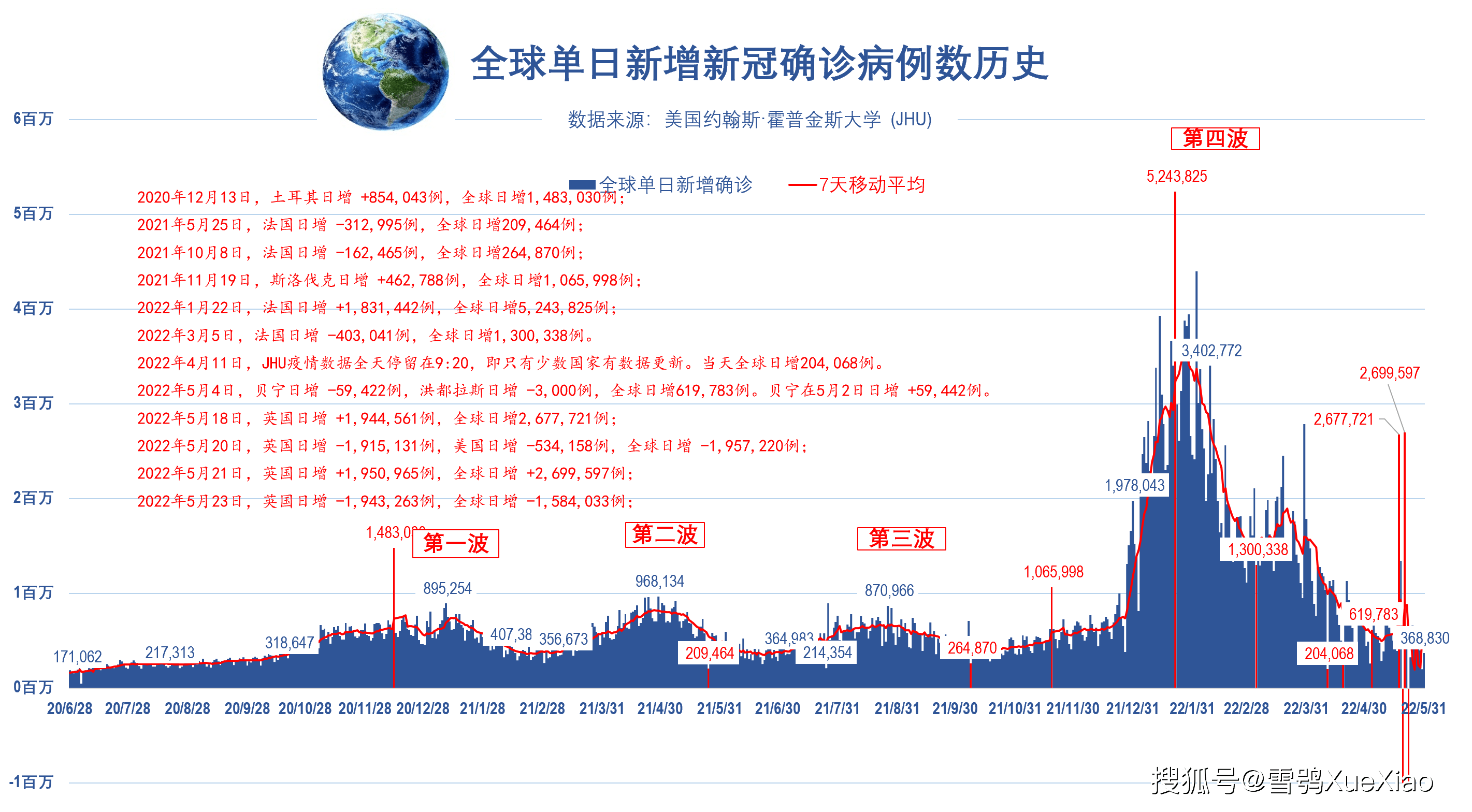 最新感染数背后的故事，小巷中的神秘特色小店探索