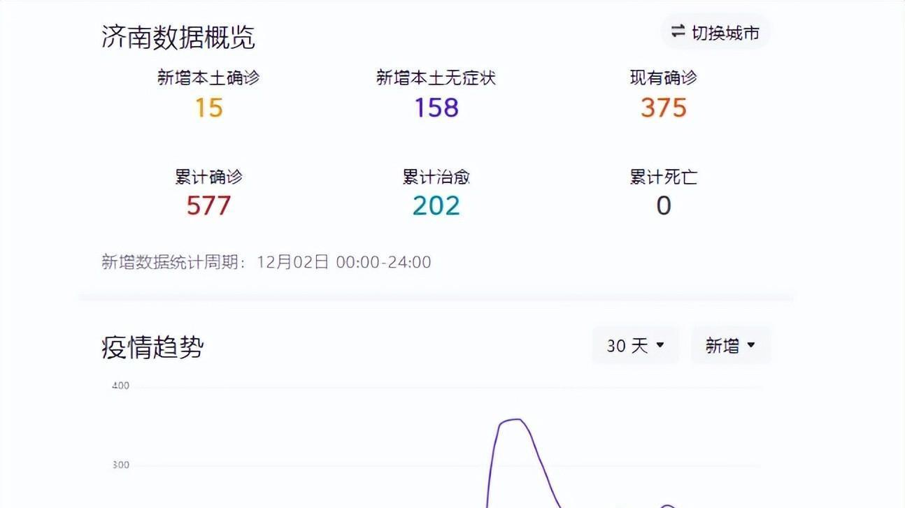 济南疫情最新动态，绿意中的轻松之旅与内心宁静的发现