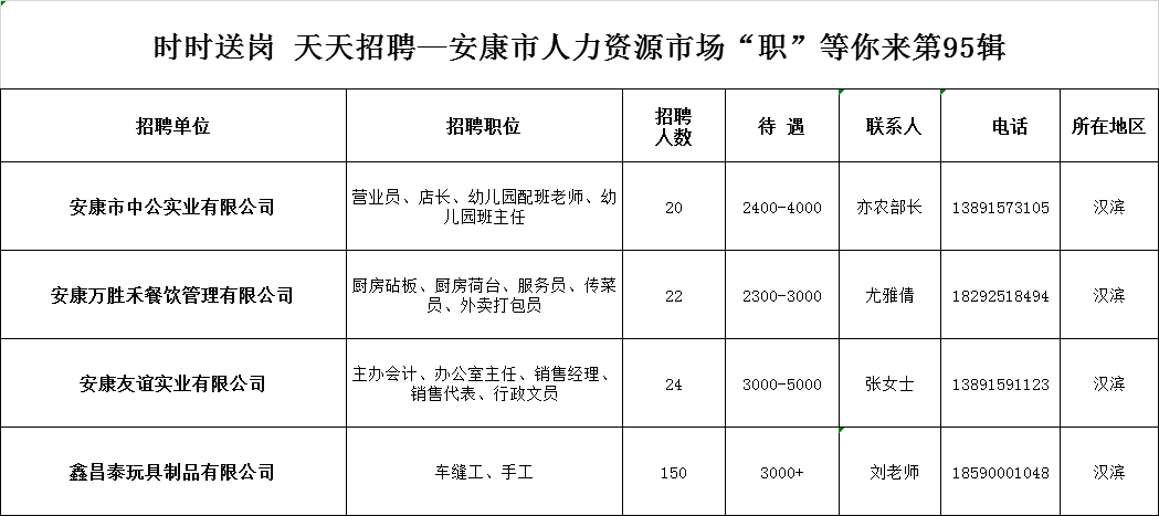 复合实木多层板 第3页