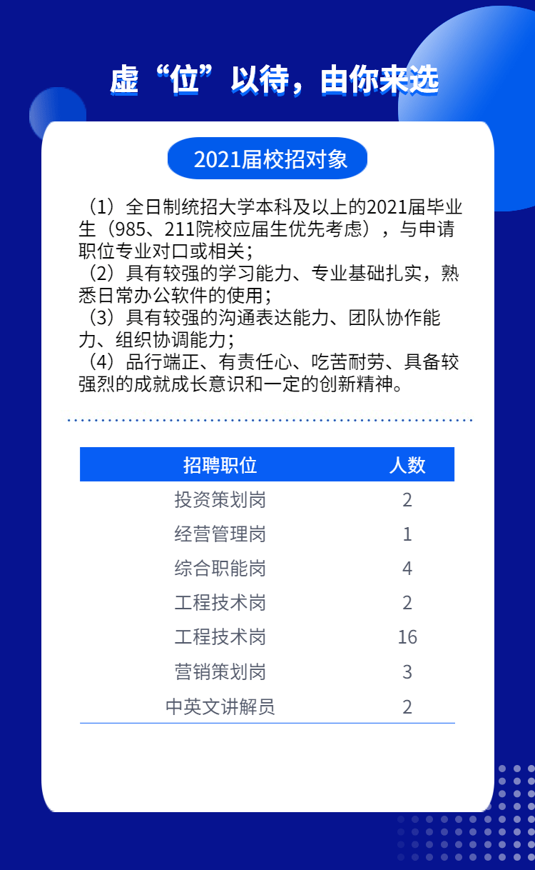 南沙招聘网最新招聘信息及详细步骤指南