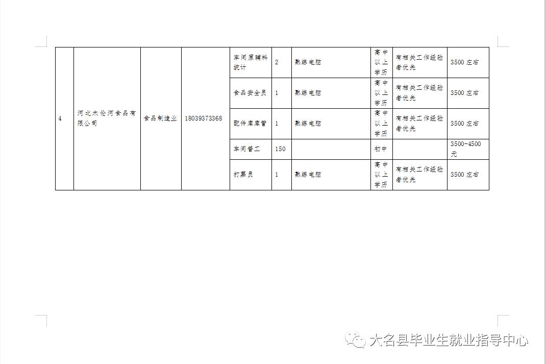 大名县最新招工信息2025，科技引领未来，重塑生活潮流新篇章
